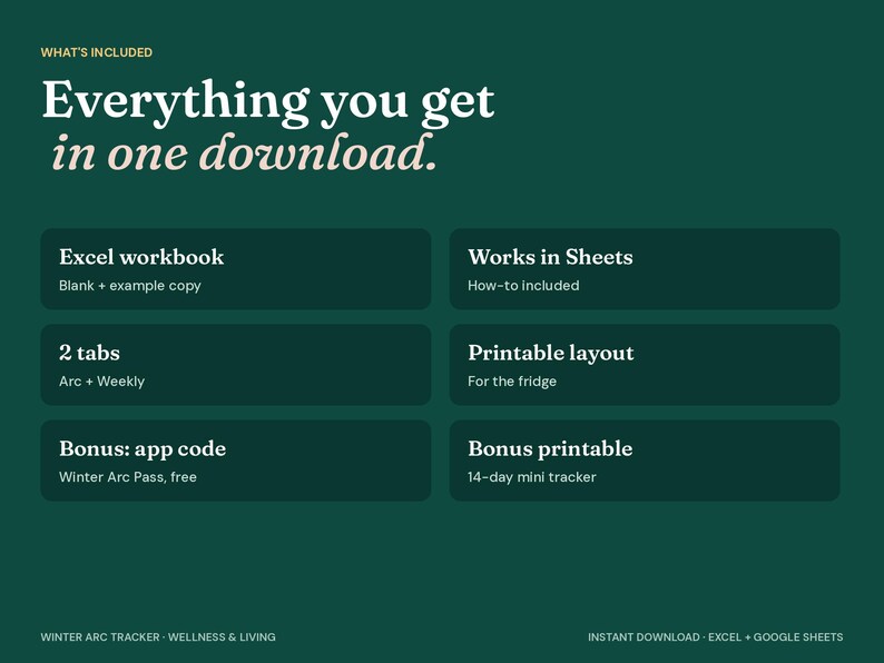 May include: A dark green digital information graphic titled Everything you get in one download. It lists components including an Excel workbook, Google Sheets compatibility, two tabs for Arc and Weekly, a printable layout, and bonus items like an app code and a 14-day mini tracker.