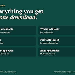 May include: A dark green digital information graphic titled Everything you get in one download. It lists features including an Excel workbook, Google Sheets compatibility, two tabs, a printable layout, bonus app code, and a 14-day mini tracker.