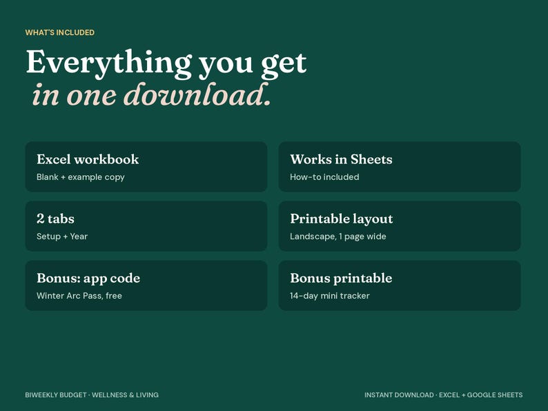 May include: A dark green digital information graphic titled Everything you get in one download. It lists features including an Excel workbook, Google Sheets compatibility, two tabs, a printable layout, bonus app code, and a 14-day mini tracker.
