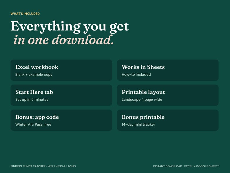 May include: A dark green digital informational graphic titled Everything you get in one download. It lists features including an Excel workbook, Google Sheets compatibility, a Start Here tab, a printable layout, and bonus items like an app code and a 14-day mini tracker.