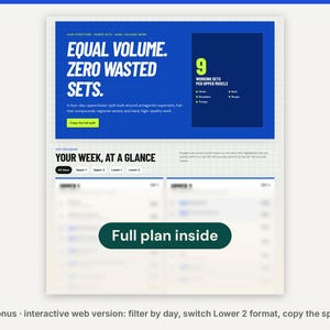 May include: A digital workout program document with a blue header featuring the text Equal Volume. Zero Wasted Sets. It includes a section for 9 working sets per upper muscle, a weekly schedule overview, and a dark green button labeled Full plan inside.