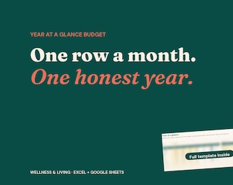 Annual Budget Spreadsheet, 12-Month Money Summary, Savings Goals Tracker (Excel + Google Sheets)