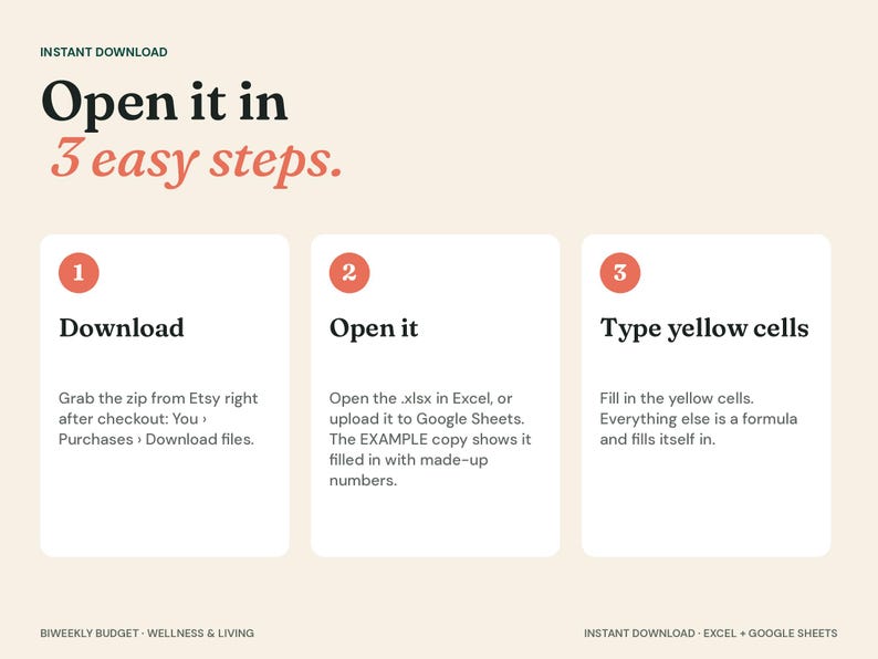 May include: An instructional graphic titled Open it in 3 easy steps. It outlines a process with three numbered steps: 1. Download the zip file from Etsy, 2. Open the .xlsx file in Excel or Google Sheets, and 3. Type into the yellow cells.