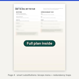 May include: A white document page titled Smart Substitutions: Swap the Role, Not the Plan. It features a Biceps Menu and Common Redundancy Traps section with text, and a dark green horizontal button in the center labeled Full plan inside.
