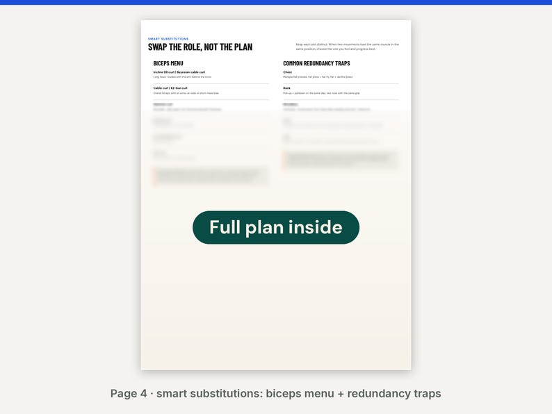 May include: A white document page titled Smart Substitutions: Swap the Role, Not the Plan. It features a Biceps Menu and Common Redundancy Traps section with text, and a dark green horizontal button in the center labeled Full plan inside.