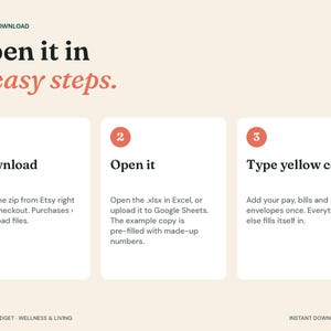 Puede incluir: Un gr&aacute;fico instructivo titulado Open it in 3 easy steps. Describe un proceso en tres pasos numerados: 1. Download, 2. Open it y 3. Type yellow cells, proporcionando instrucciones breves para usar un archivo de hoja de c&aacute;lculo.