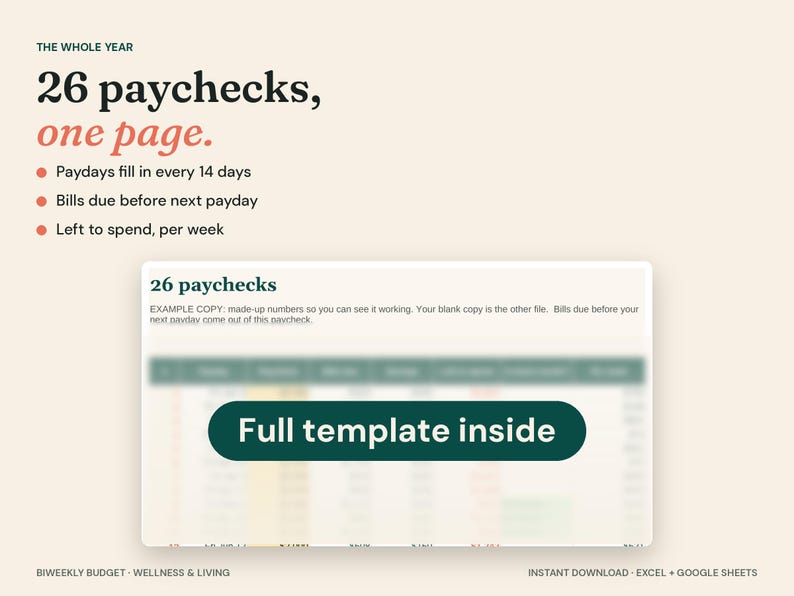 May include: A digital budget template titled 26 paychecks, one page. Features include paydays every 14 days, bills due before next payday, and weekly spending totals. The interface displays a blurred spreadsheet with a dark green button labeled Full template inside.