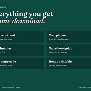Puede incluir: Un gr&aacute;fico informativo de descarga digital en color verde oscuro con texto en blanco. El encabezado dice: "WHAT'S INCLUDED. Everything you get in one download." Enumera seis elementos: Excel workbook, Web planner, 10 printables, Start-here guide, Bonus: app code y Bonus printable.