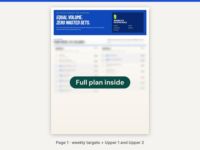 May include: A workout plan document featuring a blue header with the text Equal Volume. Zero Wasted Sets. and 9 Working Sets Per Upper Muscle. A dark green button in the center displays the text Full plan inside. The lower section is blurred.