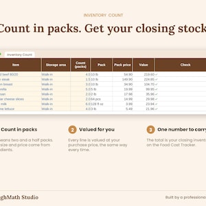 Inventory Count tab: stock counted in packs and valued for closing inventory