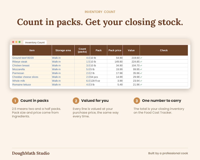Inventory Count tab: stock counted in packs and valued for closing inventory