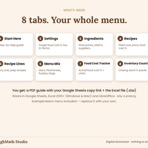 What's inside: the 8 tabs of the restaurant menu costing workbook and the files you receive