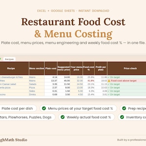 May include: A digital spreadsheet template titled Restaurant Food Cost & Menu Costing for Excel and Google Sheets. It displays a table with columns for recipe, plate cost, menu price, and food cost percentage, plus six feature buttons.