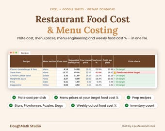 May include: A digital spreadsheet template titled Restaurant Food Cost & Menu Costing for Excel and Google Sheets. It displays a table with columns for recipe, plate cost, menu price, and food cost percentage, plus six feature buttons.
