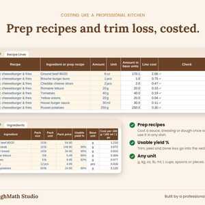 Recipe Lines and Ingredients tabs: prep recipes, usable yield percent and units costed