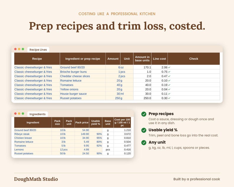 Recipe Lines and Ingredients tabs: prep recipes, usable yield percent and units costed