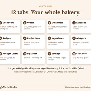 May include: A digital bakery management spreadsheet interface featuring 12 numbered tabs: Dashboard, Orders, Customers, Expenses, Recipes, Recipe Lines, Ingredients, Allergens, Allergen Chart, Big Order, Settings, and Start Here, with text details.