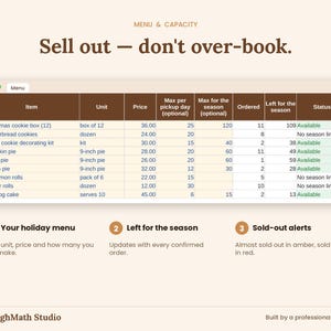 Menu tab: holiday items with prices, daily and season limits, items left and sold out alerts
