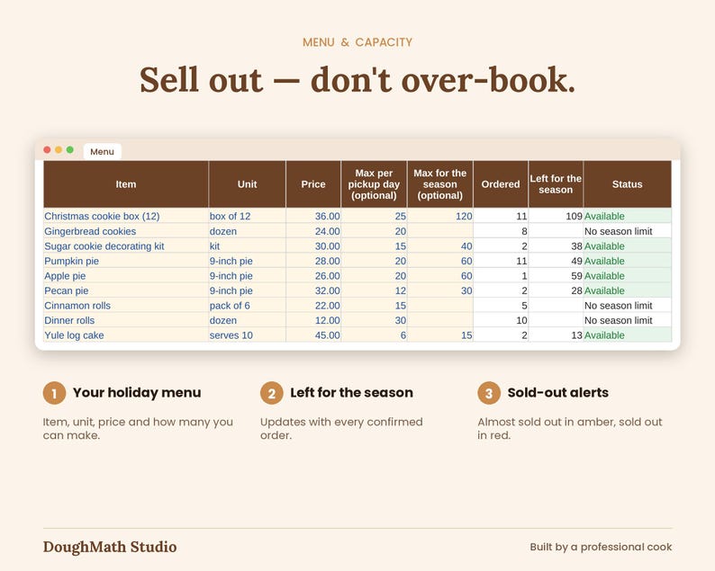 Menu tab: holiday items with prices, daily and season limits, items left and sold out alerts