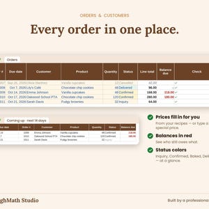Home Bakery Business Spreadsheet, Order Tracker, Recipe Costing, Allergen Chart (Google Sheets, Excel) image 3