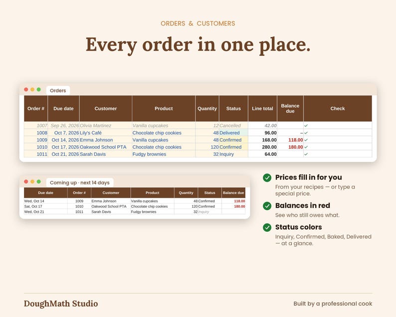 Home Bakery Business Spreadsheet, Order Tracker, Recipe Costing, Allergen Chart (Google Sheets, Excel) image 3