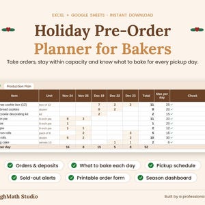 May include: A digital Holiday Pre-Order Planner for Bakers spreadsheet template for Excel and Google Sheets. The interface displays a production plan table with columns for items, units, dates, totals, and daily maximums, plus six feature buttons.