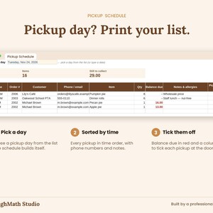 Pickup Schedule tab: one pickup day listed in time order with customers, items, balance due and a tick-off column