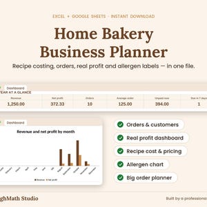 May include: A digital Home Bakery Business Planner for Excel and Google Sheets. The interface displays a dashboard with revenue, net profit, order counts, and a bar chart showing monthly financial data. Features include order tracking, recipe costing, and allergen charts.