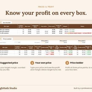 Suggested price, your own price, profit and margin for each cookie box, plus a price ladder at three price points