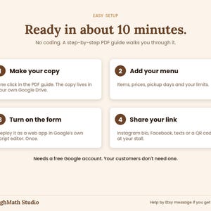 Four setup steps: make your copy, add your menu, turn on the form, share your link