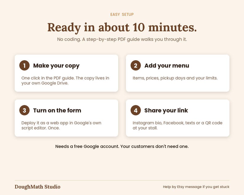 Four setup steps: make your copy, add your menu, turn on the form, share your link