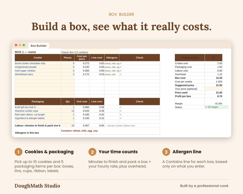Box Builder tab: cookies, packaging, labor and overhead cost for a Christmas cookie gift box