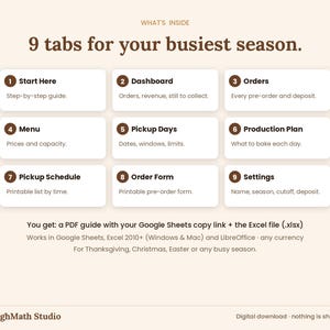 What's inside: the 9 tabs of the holiday pre-order planner and the files you receive
