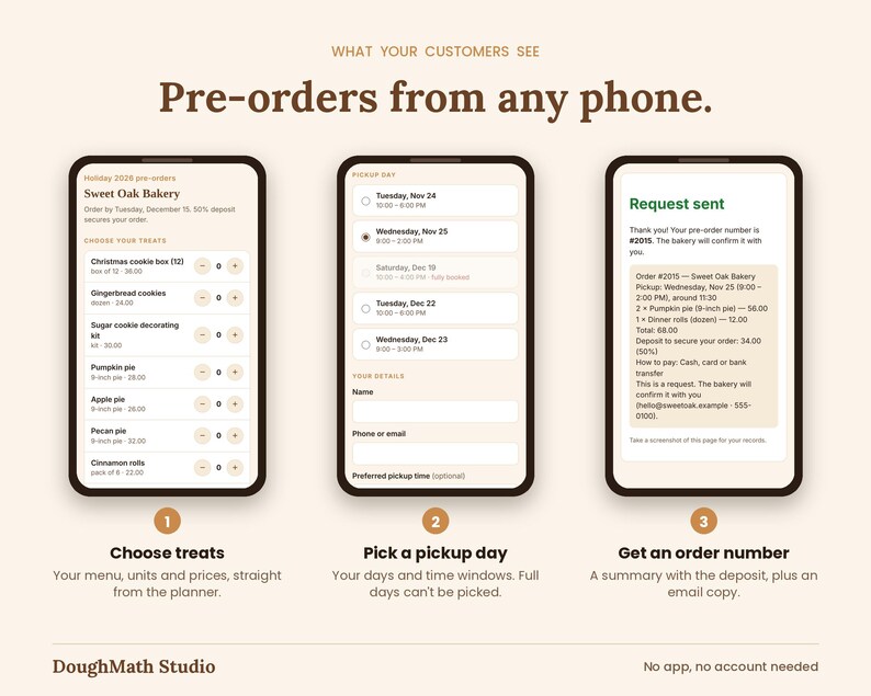 Three phone screens: choosing treats, picking a pickup day and the order confirmation