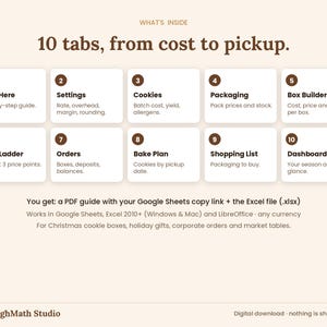 What's inside: 10 tabs from Settings and Cookies to Bake Plan, Shopping List and Dashboard, for Google Sheets and Excel