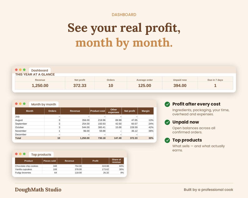 Home Bakery Business Spreadsheet, Order Tracker, Recipe Costing, Allergen Chart (Google Sheets, Excel) image 2