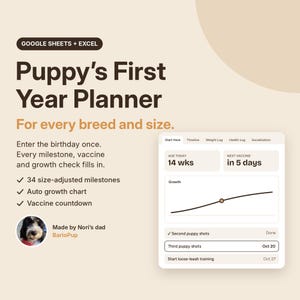 Puppy First Year Planner for Any Breed, Excel & Google Sheets, Puppy Vaccine Tracker, Growth Chart, Socialization Checklist