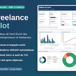 Puede incluir: Una interfaz de panel de control digital titulada Freelance Pilot, versión 2026, que muestra datos financieros para trabajadores autónomos. La pantalla incluye gráficos de barras, líneas y circulares sobre un fondo oscuro.