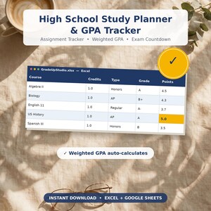 May include: A digital High School Study Planner & GPA Tracker spreadsheet template. The interface displays columns for Course, Credits, Type, Grade, and Points, with rows for Algebra II, Biology, English 11, US History, and Spanish III. Includes auto-calculation.