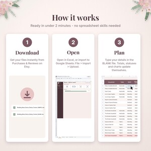 May include: An instructional graphic titled How it works, detailing three steps for a digital tracker: 1. Download files from Etsy, 2. Open in Excel or Google Sheets, and 3. Plan by typing details into the blank file to auto-update charts.