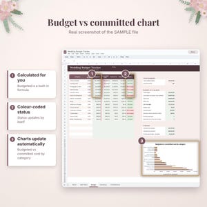 May include: A digital Wedding Budget Tracker spreadsheet featuring columns for category, budgeted, committed cost, paid so far, and status. The interface includes a bar chart titled Budgeted vs committed cost by category and text labels highlighting calculated formulas, color-coded status updates, and automatic charts.