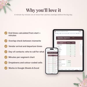 Pode incluir: Uma planilha digital de cronograma de casamento exibida em um tablet e smartphone. A tela mostra um resumo com segmentos, minutos e horas, incluindo o texto Why you'll love it e Wedding Day Timeline Run of Show.