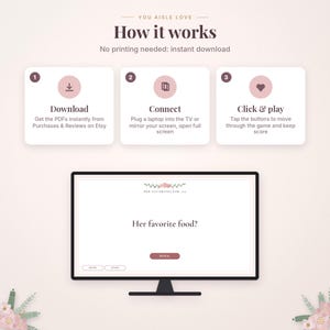 May include: An instructional graphic titled How it works with three steps: Download, Connect, and Click & play. Below, a computer monitor displays a game screen with the text Her favorite food? and a Reveal button, framed by floral accents.