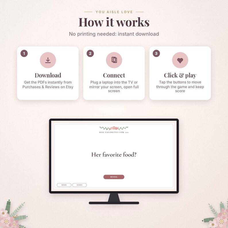 May include: An instructional graphic titled How it works with three steps: Download, Connect, and Click & play. Below, a computer monitor displays a game screen with the text Her favorite food? and a Reveal button, framed by floral accents.