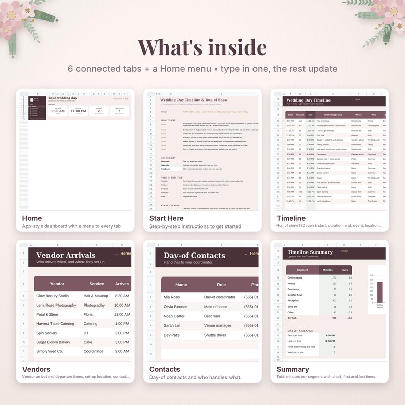 Pode incluir: Um modelo de planejador de casamento digital com seis abas conectadas e um menu inicial. A interface inclui se&ccedil;&otilde;es para cronograma, chegadas de fornecedores, listas de contatos e um painel de resumo em tons de rosa claro e marrom escuro.
