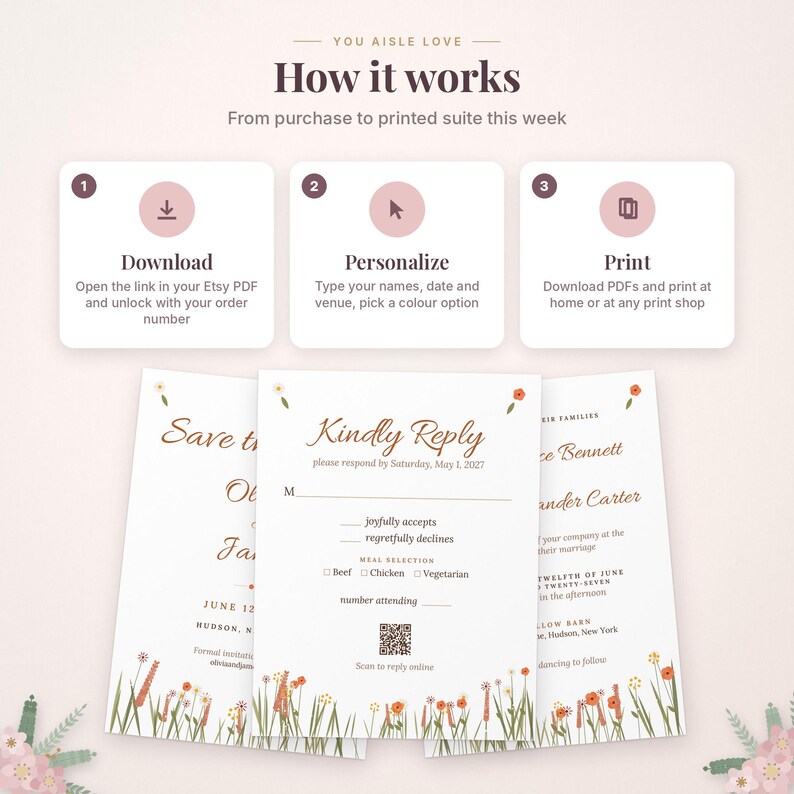 May include: An instructional graphic titled How it works with three steps: Download, Personalize, and Print. Below are three wedding stationery cards featuring floral illustrations, text including Kindly Reply, and a QR code for online responses.