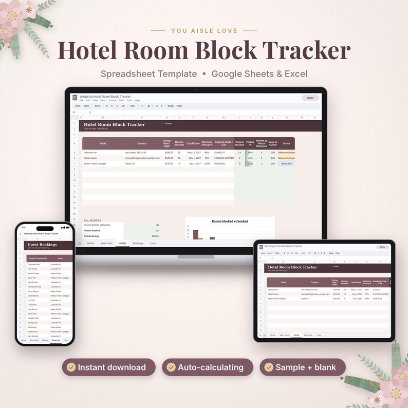 Puede incluir: Una plantilla de hoja de c&aacute;lculo digital Hotel Room Block Tracker para Google Sheets y Excel mostrada en una computadora port&aacute;til, tableta y tel&eacute;fono inteligente. La interfaz presenta encabezados granates y columnas organizadas.