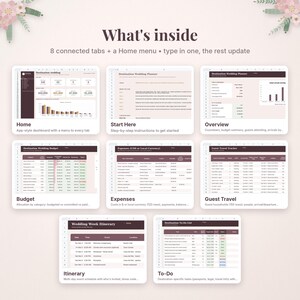 May include: A digital destination wedding planner spreadsheet template featuring eight connected tabs and a home menu. The interface displays sections for home, start here, overview, budget, expenses, guest travel, itinerary, and to-do lists.