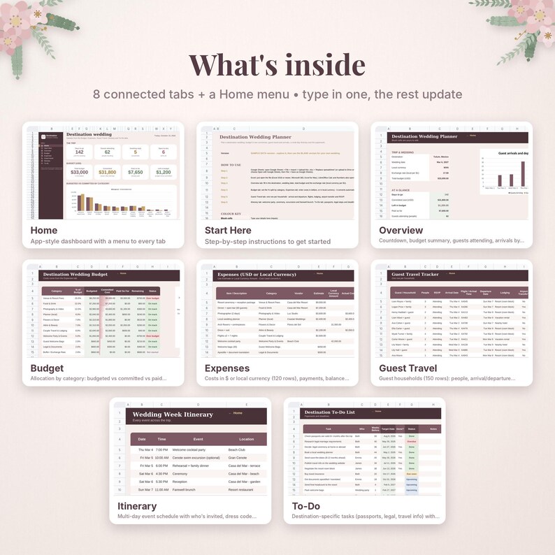 May include: A digital destination wedding planner spreadsheet template featuring eight connected tabs and a home menu. The interface displays sections for home, start here, overview, budget, expenses, guest travel, itinerary, and to-do lists.