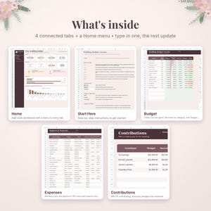 May include: A digital wedding budget planner template featuring five distinct sections: Home, Start Here, Budget, Expenses & Payments, and Contributions. The interface includes connected tabs, a dashboard, and tables for tracking financial data.
